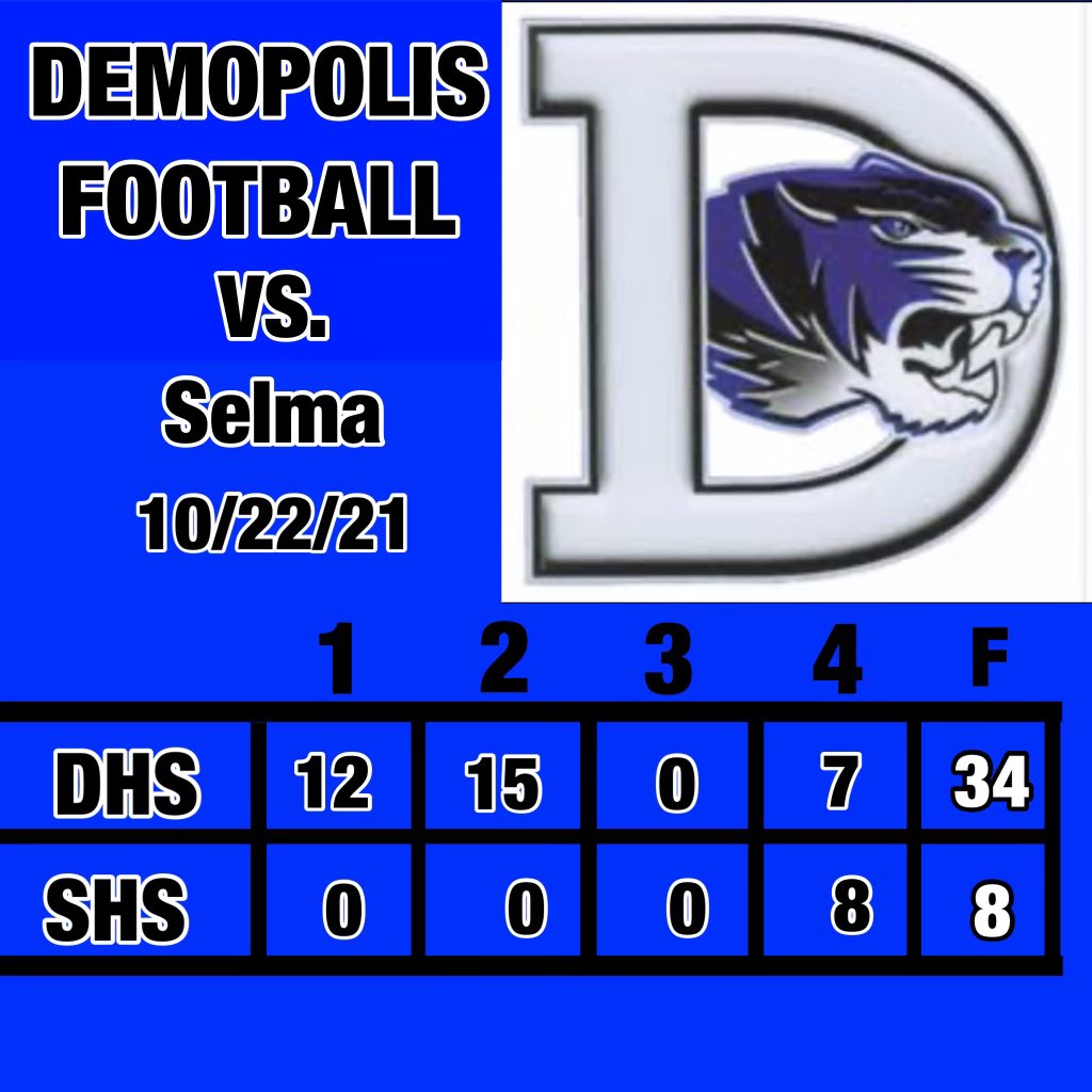 demopstats's tweet photo. Demopolis defeats Selma 34-8 to become 5A region 3 champs. The Tigers take on the Hillcrest Patriots next week at home in their last game of the regular season. #blueheat https://t.co/mnzEv9rpD5
