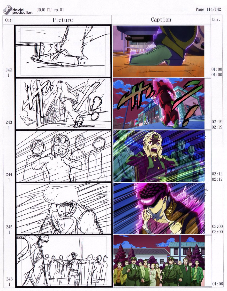 Source: Diamond is Unbreakable Ep. 1
Storyboard by Naokatsu Tsuda (津田 尚克)

Scan provided by: @FrostiFusionZ_ 