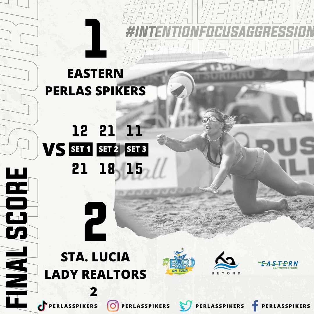 PerlasSpikers's tweet photo. 1st 3-setter in the #BVRonTour2021 women's division!
Eastern Communications Perlas Spikers was handed a loss by the Sta. Lucia Lady Realtors.
#StrongerTomorrow BAWI, EPS! ππ
#BRAVERinBVR
#MoJules
#IntentionFocusAggression
#Fearless https://t.co/LIImqPGvvS