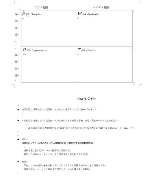 Rt5W2H's tweet photo. 【#SWOT分析】のテンプレを無料配布中。

簡易的なものですが、#Word で作成しているのでそのまま入力、あるいは印刷してお使いいただけます。

ダウンロードは以下の記事にリンクがありますのでご確認ください。

お役に立てれば幸いです。

https://t.co/S5X25QNonP https://t.co/U65XTeXED8