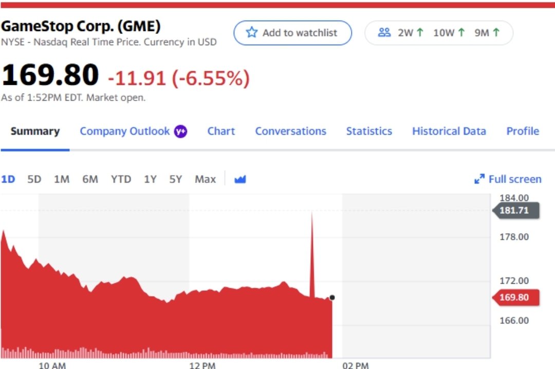 MrDavidNIO's tweet image. They can only hope this is not going to happen too many times but they are hopeless at the moment,  we know how fast it is going to shoot up $10-20 candles , no time to react #GME #MOASS #HellWave