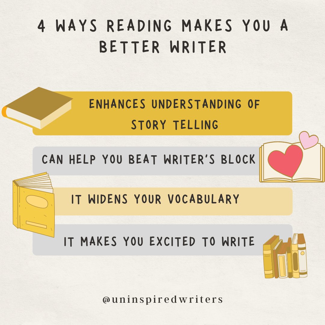 MLDavisWriter's tweet photo. Ways reading makes you a better writer 💛 #writerscommunity #amwriting #amreading https://t.co/dzTYbCuduX