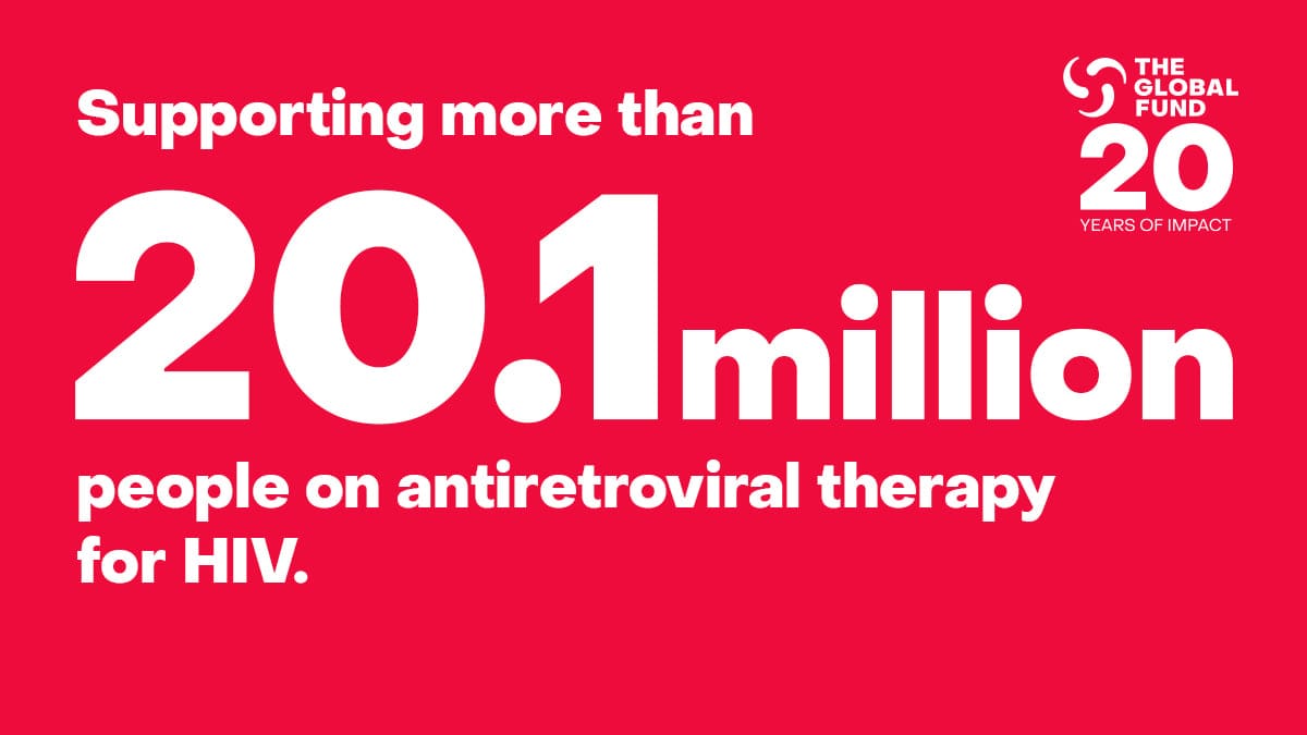 GhanaUNAIDS's tweet photo. In the absence of #HIV  prevention and treatment measures, deaths would have increased by 1⃣7⃣6⃣%.

 The @GlobalFund support is irrefutable. https://t.co/3lNoIEu3nr