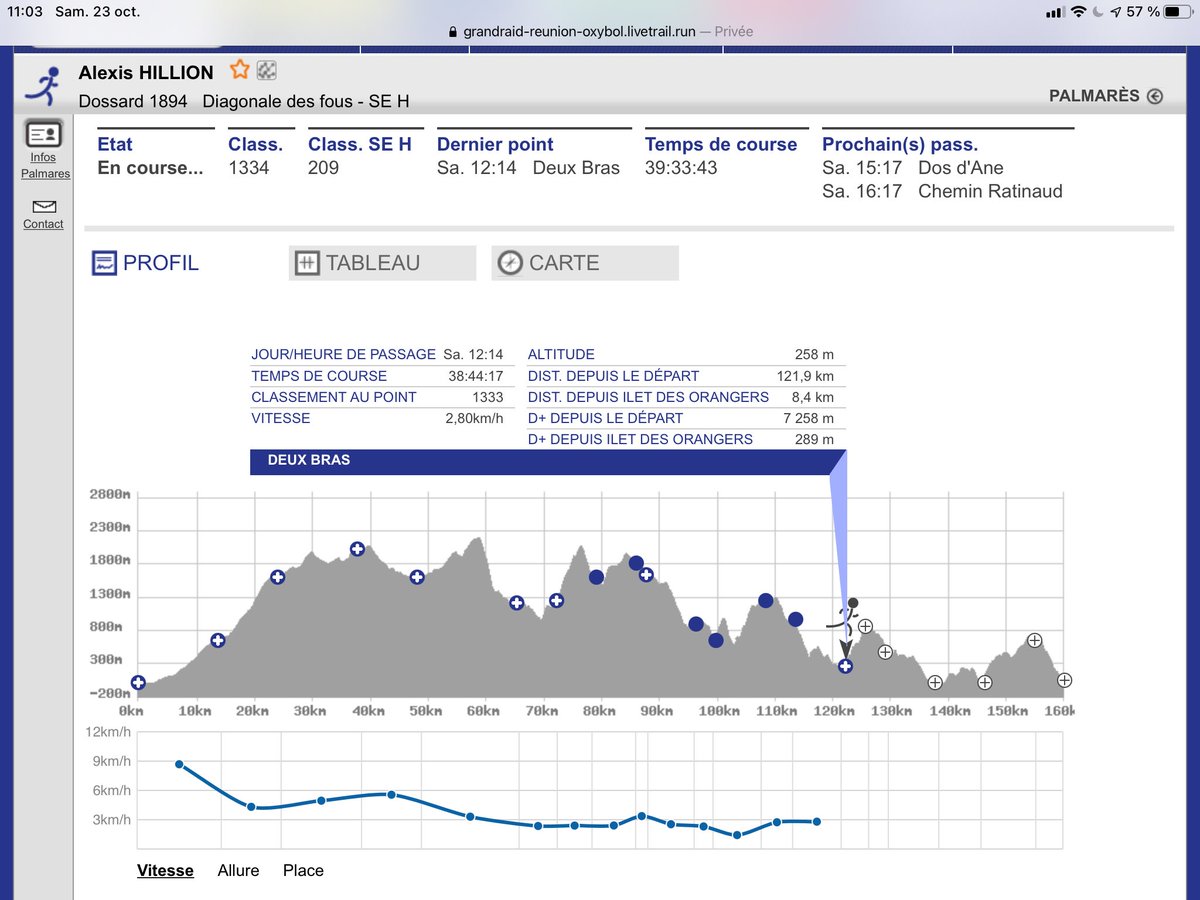 CMB DD29 Développement tweet media