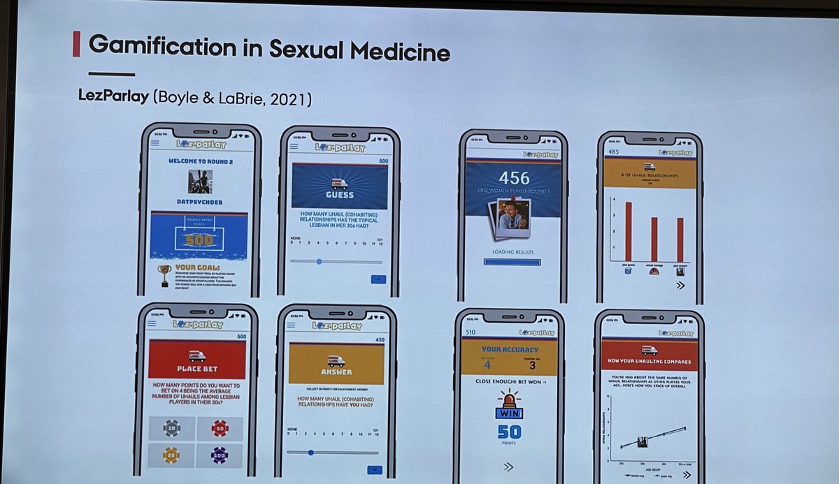 #gamification in #sexualMedicine a fun way to learn, strenghthen and disseminate knowledge among interested people. There are a plethora of gamification platforms @ambition @datagame_io @gametize @ESMN_COST @Charm_Aine_Borg @TroussierT