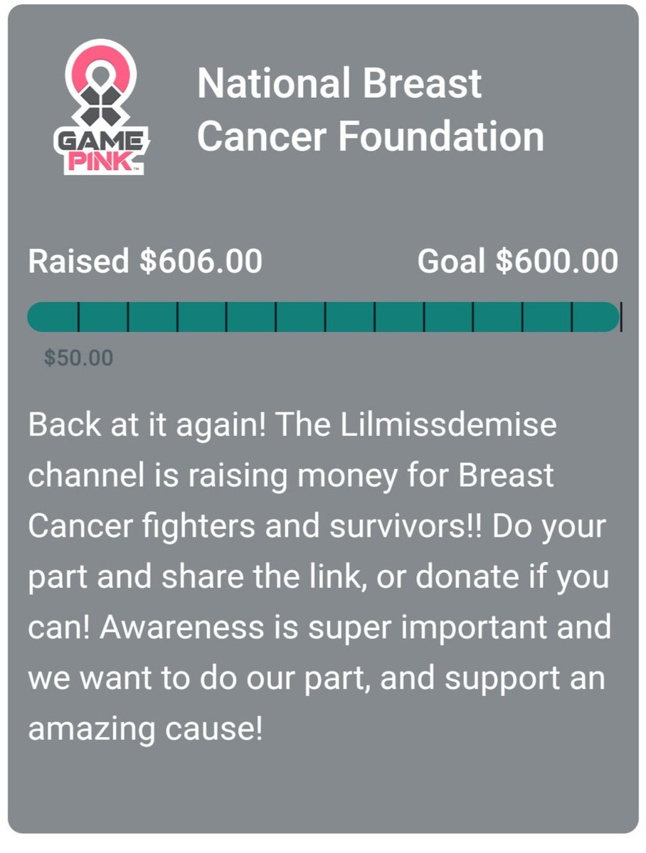 lilmissdemise's tweet photo. Well, the week long Fundraising Event has come to an end! SOOO happy I hit my goal and couldn't have done it without my friends and community supporting me! I love yall! Can't wait for the next one :) #gamepink #nbcf #BreastCancerAwarenessMonth #streamingforacause #ThankYou https://t.co/h9A6giaRGa