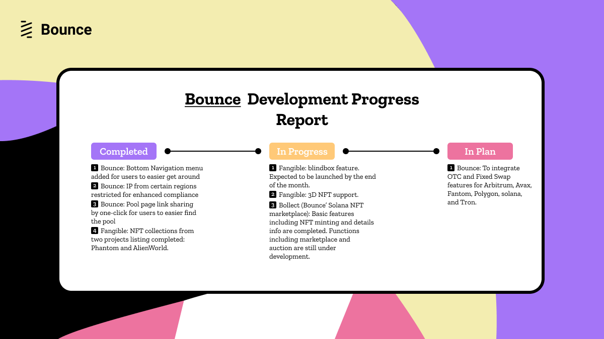 Bounce Brand tweet media