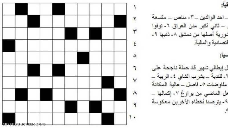 smalkalbani's tweet photo. هل تريد إنشاء لعبة أو نشاط تقييم بالكلمات المتقاطعة؟

تفضل هذه المواقع والتطبيقات التي تعطي جداول كلمات متقاطعة قابلة للطباعة أو تفاعلية إلكترونية.

🅾️ https://t.co/WrnPAXyi5B

⭕️ https://t.co/optsUpKnrV

🅾️ https://t.co/EBgk54Em3Q

⭕️ https://t.co/140bBx6UZR https://t.co/Px02Wta4iZ
