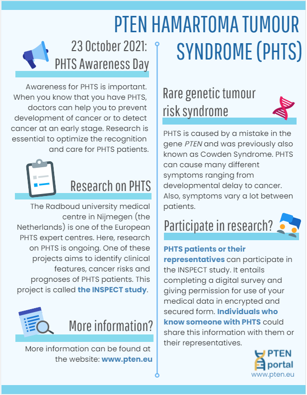 Today is PHTS Awareness Day! See pten.eu for more information! @Radboudumc #PHTS #PTEN #awareness #PTENAwarenessDay #research #cancer #genetics