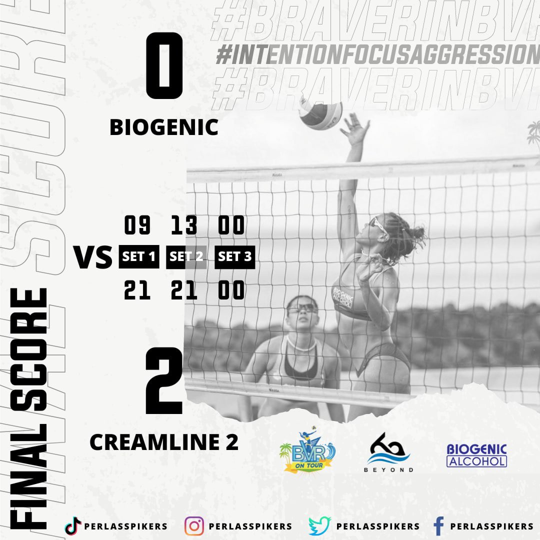 PerlasSpikers's tweet photo. Roma and Deng of Team Biogenic learn a thing or two in the game of Beach Volleyball from their former Indoor teammate, Ate Dzi of Creamline 2 as they drop their first game in the tournament. ππ€
#TheBiogenicWay
#BRAVERinBVR
#IntentionFocusAggression
#BVRonTour2021 https://t.co/l0WSVhd3Gv
