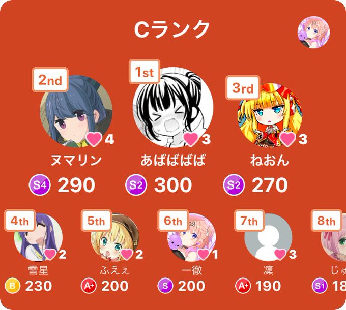 表彰のtwitterイラスト検索結果 古い順