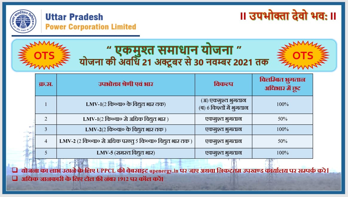 PVVNL Meerut tweet media