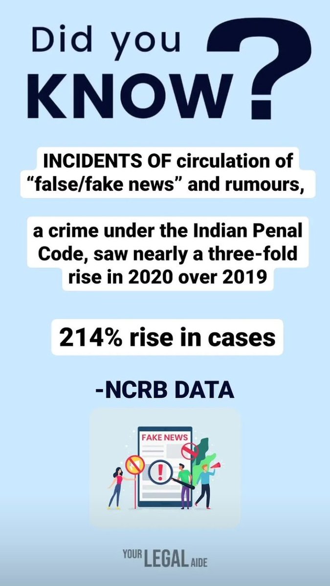 _yourlegalaide_'s tweet photo. @NCRBHQ
#fakenews #rumours #fakeinfo #cyberattacks #circulation #cyberdata #issues #incidents #online #crime #rise #ncrb #data #cybercrime #Govt #India
#yourlegalaide #teamyla #yla https://t.co/Woyf6ur6xX