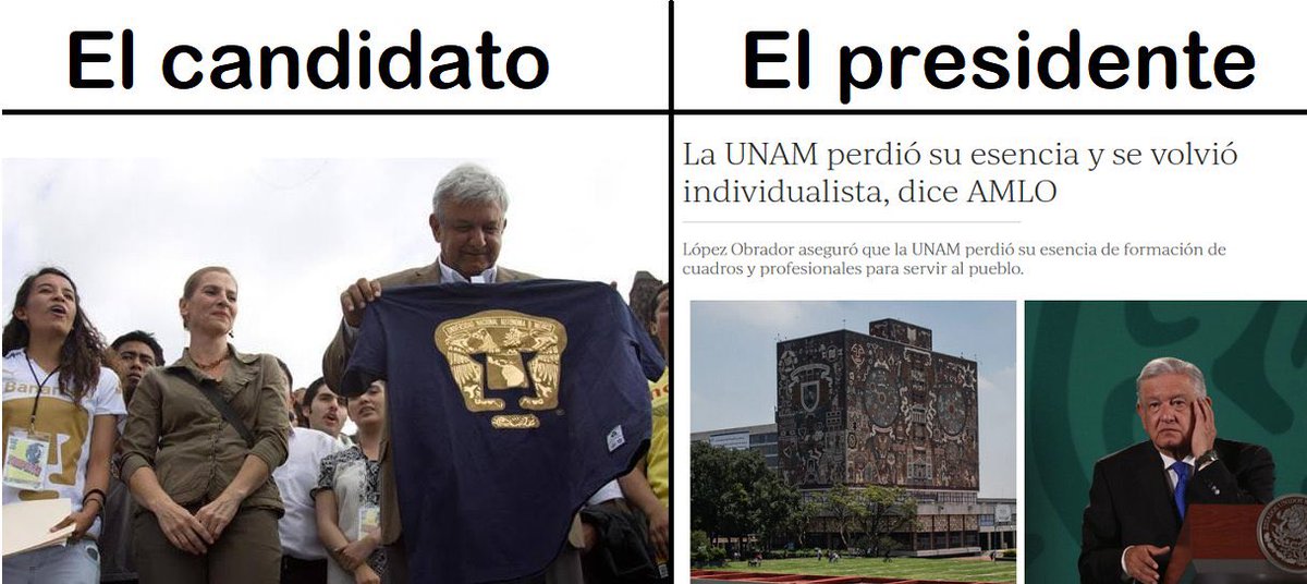 Cómo empezó / Cómo va