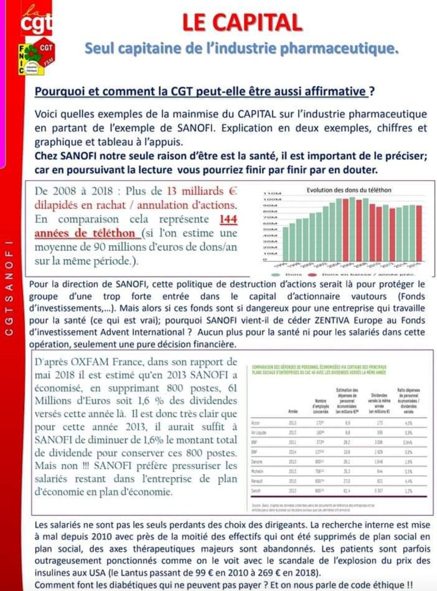 CgtSanofi's tweet photo. Ce tract CGT Sanofi a 3ans, il reprend une  partie de la perversité des labos pharmaceutiques dont #Sanofi.Celle que la crise sanitaire a  mis en avant:Argent public dilapidé, recherche  fracassée, propreté intellectuelle sur le bien commun, prix du 💊, une page et tout y est dit https://t.co/ptuojPnZ3f