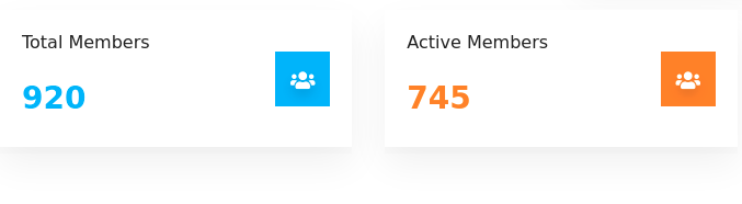 ctfroom.com now has a total of 920 members, 745 of whom are active. This gives us a lot of confidence knowing that we are doing the right thing. Regardless, we remain humble &amp; in your service. Don't forget to join our discord server discord.gg/kU4jTxx6