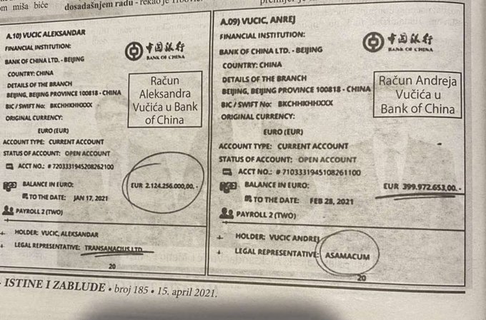 Слика