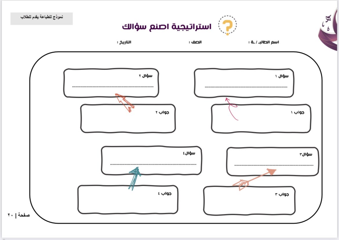Maths0120's tweet photo. #اصدارات_مجموعة_رفعة 
من كتب #سلسلة_رفعة_الرياضيات 
🔺نماذج استراتيجيات وتدريسية مبتكرة. (الجزءالأول)
إعداد
أ.هبة المزيد@hebamath2013 
تجدوه في:
📍المكتبة الرقمية #مجموعة_رفعة_الرياضيات 
https://t.co/lUWbKNlIBz https://t.co/Yr2cf2ZNcp