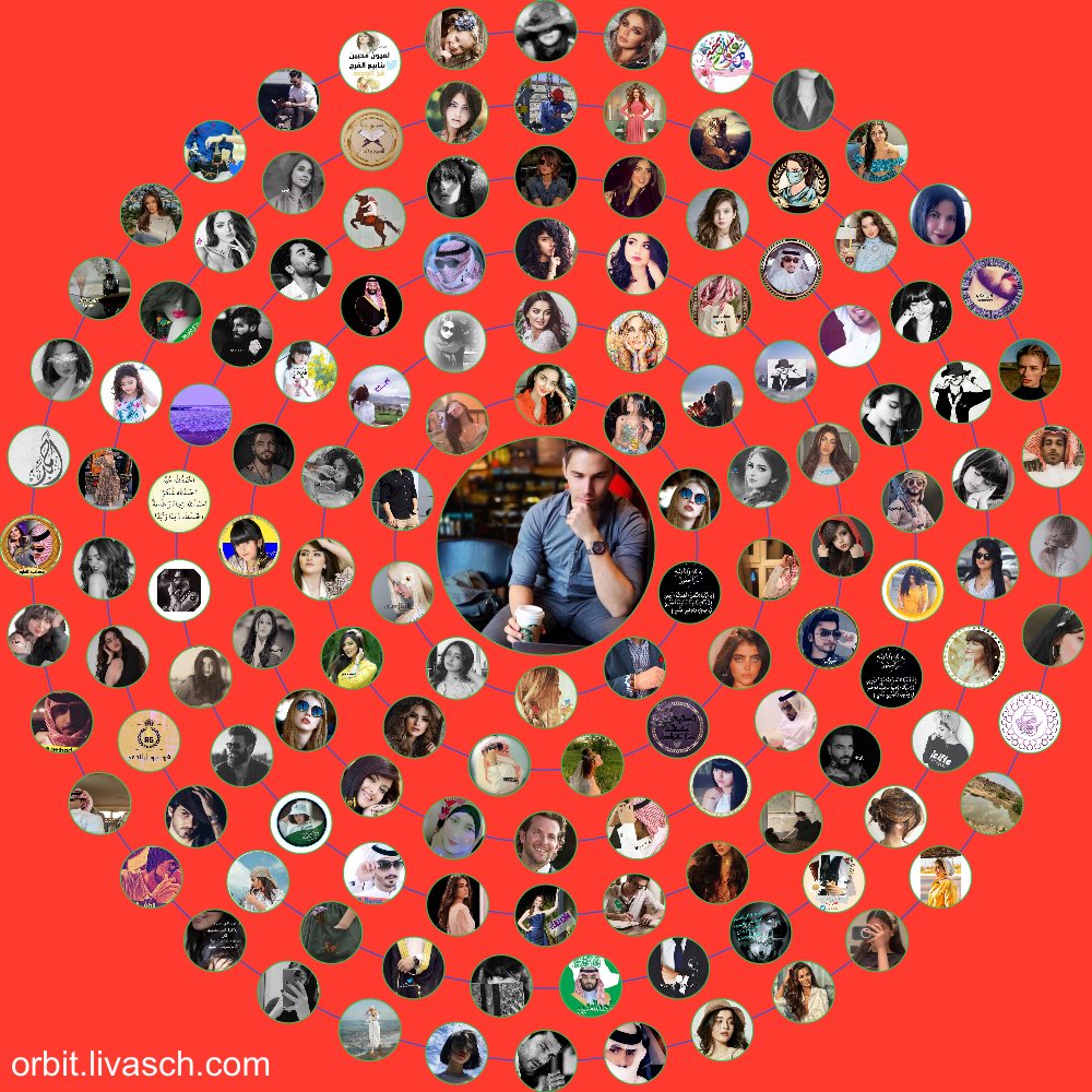 wase_02007's tweet image. بعض الأصدقاء نفوس راقية وأنيقة يجعلونك تكتفي بهم عن مئات الأصدقاء..~♥️♥️🌺

❥
❥