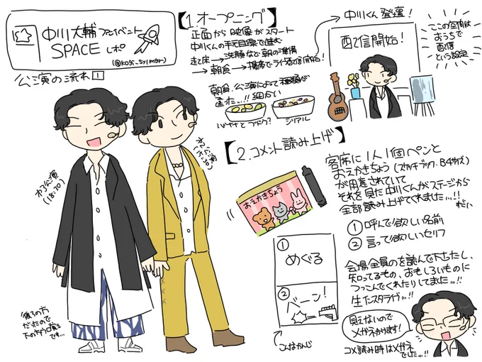 中川大輔さん ファンイベントレポ① イベント内容レポ
※ お絵描き帳にメモしていた箇所と記憶のみの箇所あります
※ かっこよく描けなくてすみません…!
#SPACE 