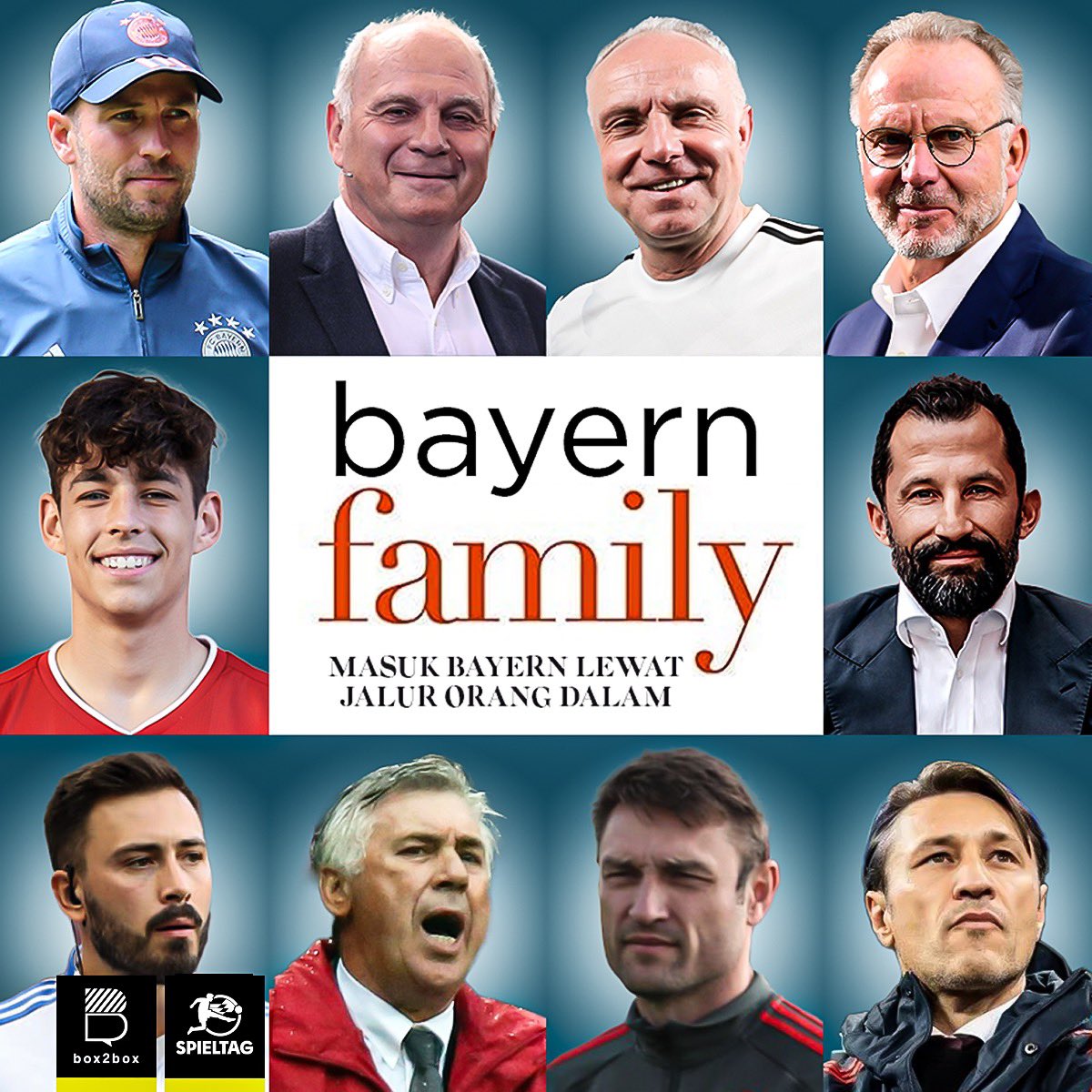 Box2Box Football Podcast on Twitter: 