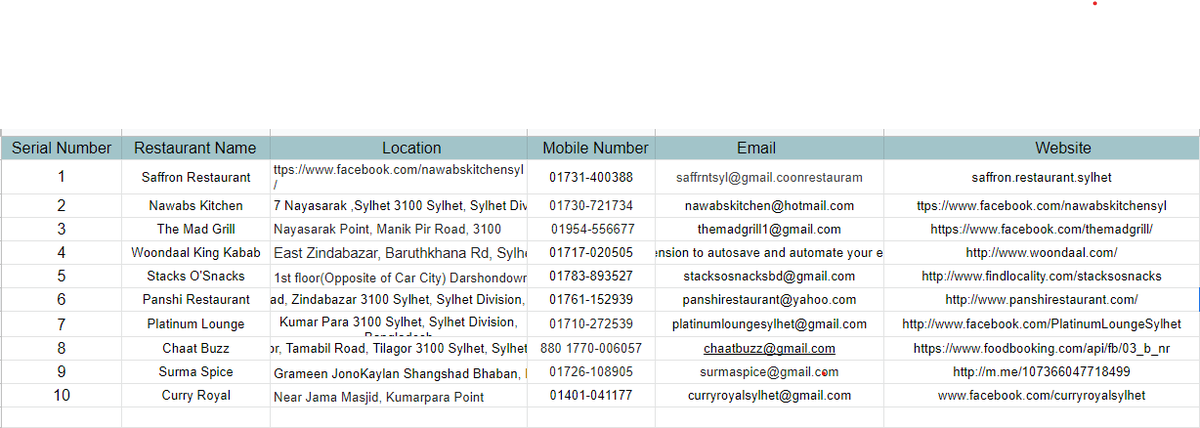 dntmasum's tweet photo. Data entry is a broad term used to describe data processors, typists, word processors, transcribers, coders, clerks, and more. If your need any data collection you can contact me at @dntmasum #ImMisunderstoodCause #Cheaters #Dateline #dataentry #mattyhealy  #webresearch https://t.co/dFzKdh3qpW