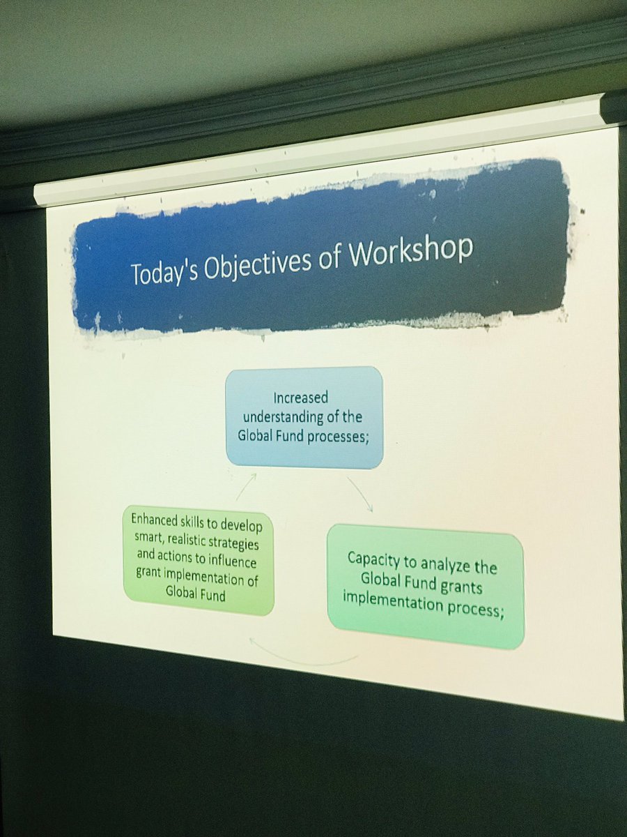 ykpghana's tweet photo. 2-days workshop underway with YPLHIV &amp; YPWUD on building their capacity to understand the @GlobalFund structure and promote the active engagement of young key populations in national HIV response.
#CountMeIn 
#YPLHIV
#YKPs
#GlobalFund
Supported by @Yplus_Global &amp; @YouthRISE https://t.co/sy8CvDGXwS