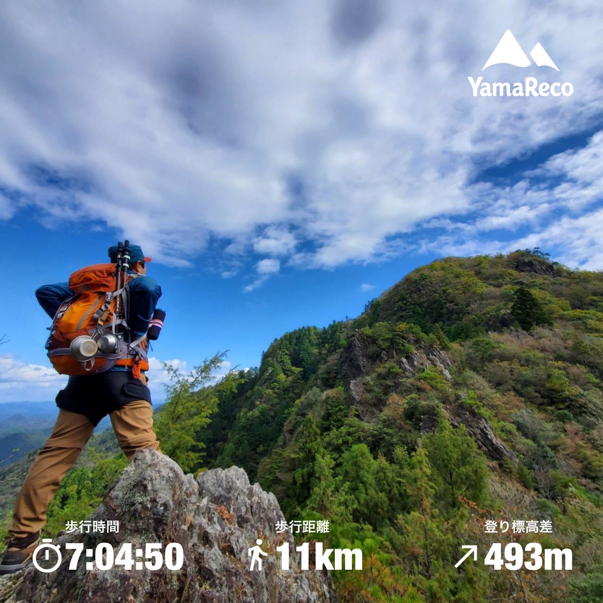 t503saka's tweet photo. 久しぶりに多紀連山の御嶽→小金ヶ嶽⛰へ行ってきましたよー。
景色最高。山で食べるごはん最高〜。😁
#低山ハイク 
#ツーリングトレッキング
#山ごはん https://t.co/ziRlZhUYFP