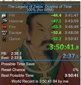 New No Srm WR broken after 2 years.
1st Try Dampe.