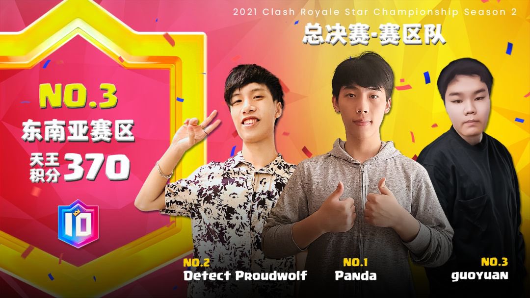 𝙆𝙄𝙓 𝙉𝙀𝙒𝙎𝙇𝙀𝙏𝙏𝙀𝙍 
#ClashRoyale

<a href="/Tanguoyuan1/">Tanguoyuan</a> and <a href="/Detective_Calm/">Colin</a> will be fighting for SEA region in #CRSC Playoff Day 1

1st round opponent : Japan
Final round(If win): Winner of China &amp; Korea

👁‍🗨 17:00, GMT+8 tonight at Douyu, Huya and YouTube.