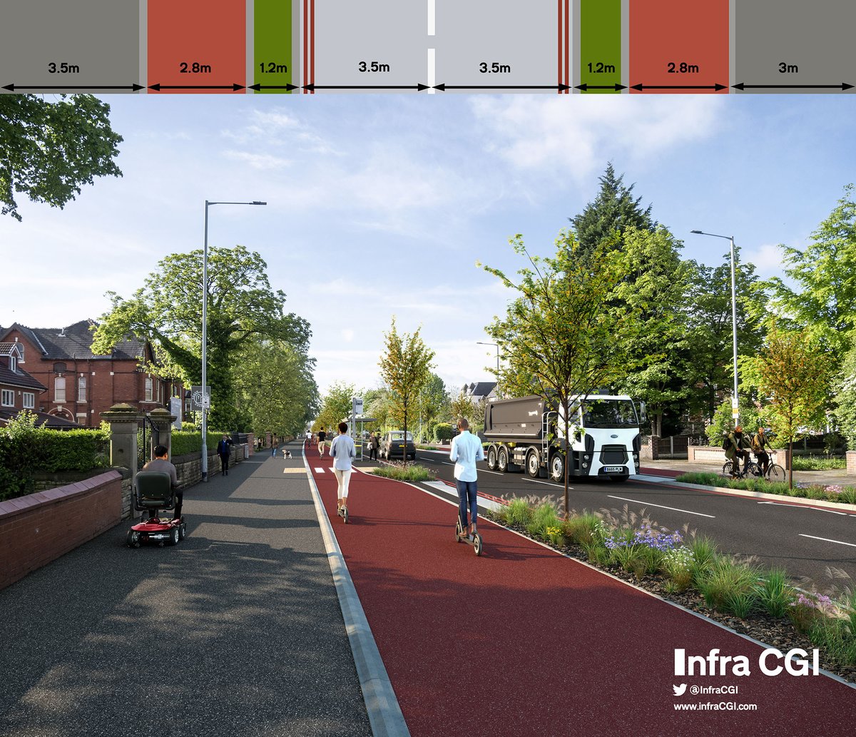 InfraCGI's tweet image. It's just tarmac and kerbs...