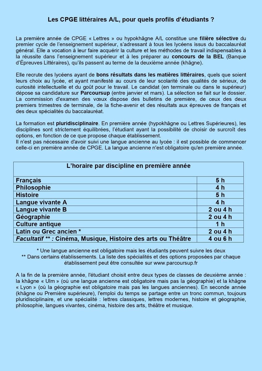 PhPrudent1's tweet photo. Pour les élèves de terminale intéressés par une prépa littéraire A/L, vous trouverez ci-dessous une plaquette conçue pour vous par l'APPLS (https://t.co/42ttPEAOAu pour plus d'infos). N'hésitez pas à lire, diffuser et poser des questions, y compris sur ce réseau ! #APPLS https://t.co/mAewseFPWo