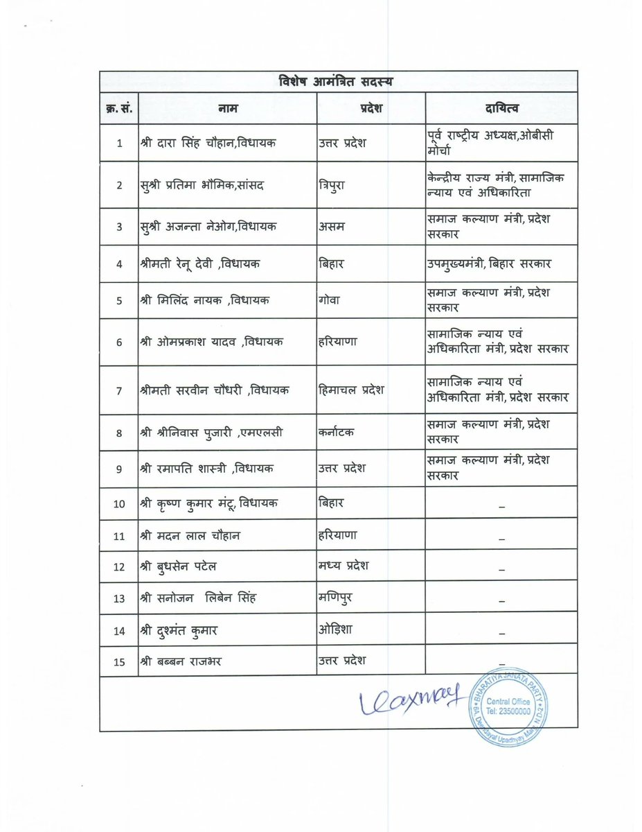 AnavadiyaDinesh's tweet photo. भारतीय जनता पार्टी ओबीसी(OBC) मोर्चा की राष्ट्रीय कार्यकारणी में सदस्य के रूप में मेरी नियुक्ति करने पर मैं आदरणीय प्रधानमंत्री श्री @narendramodi ��ाहब, आदरणीय गृहमंत्री श्री @AmitShah साहब, राष्ट्रीय अध्यक्ष माननीय श्री @JPNadda साहब,(1/2) https://t.co/nBoHh33HHv