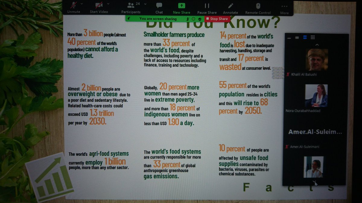 FAOOman's tweet photo. Continuing our string of activities during #WorldFoodWeek , FAOR highlights the importance of Food Systems for Enhanced Nutrition &amp; Food Security at the @MajlisAlKhonji forum. 

Click here to watch 👉https://t.co/GmVO6hLLm8
Passcode: 322977

#WorldFoodDay https://t.co/XSDE8dcSua