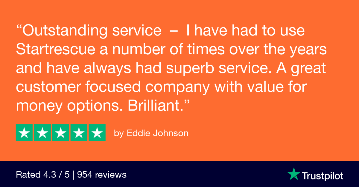 startrescuecouk's tweet photo. A Which? recommended breakdown provider for 3 years running, we pride ourselves on our customer service. Service like that received by Eddie... π
#customerfocused #testimonial #wecare #gettingyoustarted https://t.co/VS2LztilZG
