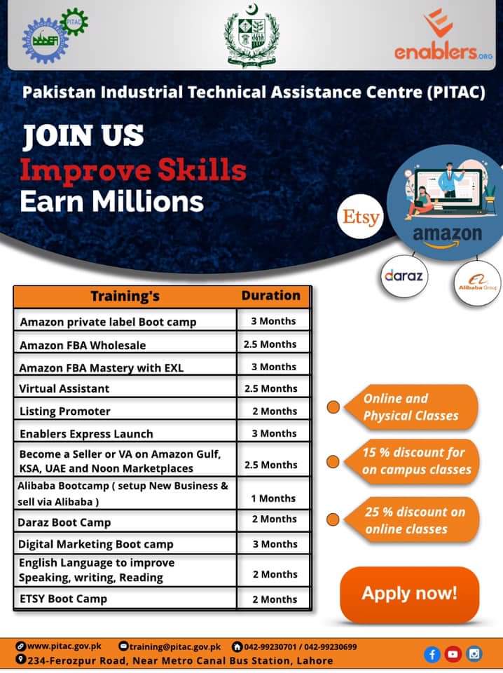 THadeedians's tweet image. #SkillsLearning !!!