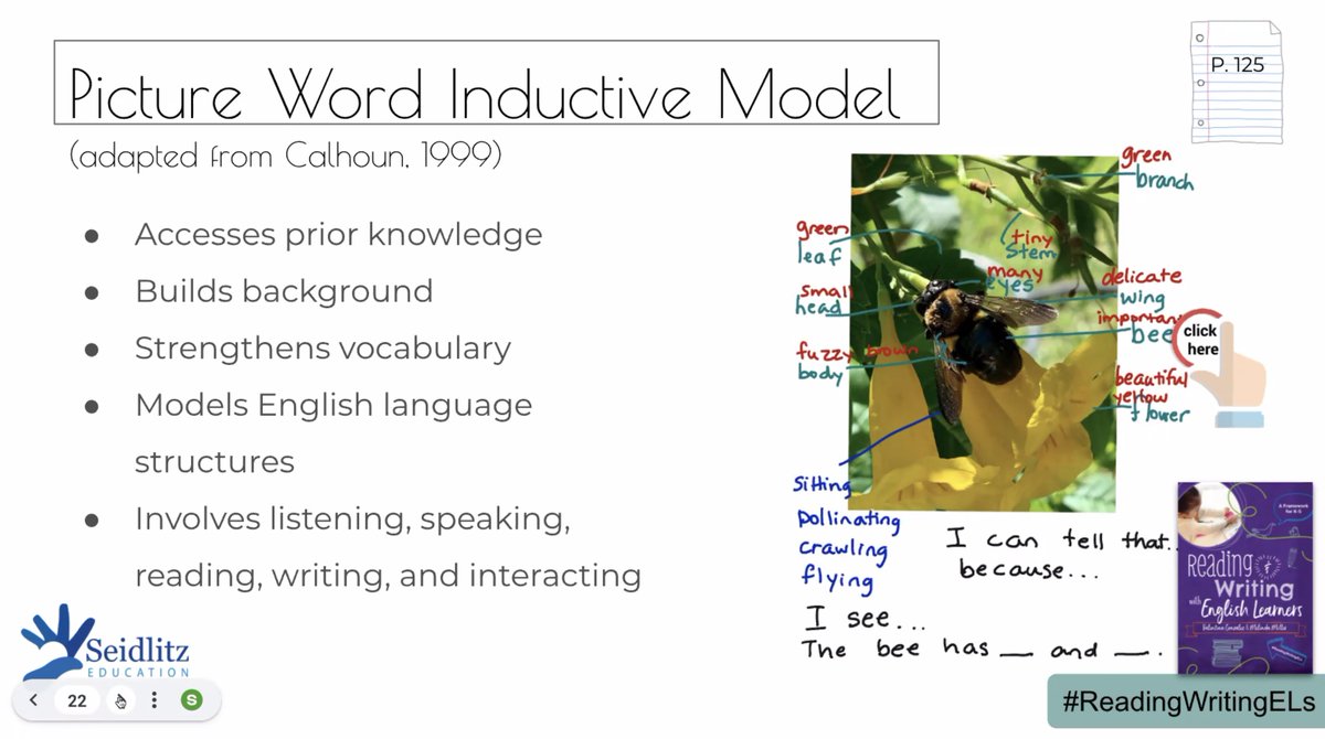Dr. C. Tennyson (@cbtennyson) on Twitter photo Quality example of PWIM by <a href="/ValentinaESL/">🌍 ναℓєηтιηα gσηzαℓєz</a> for out #TNTESOL2021
Works for HSers too!!! Quality example of PWIM by <a href="/ValentinaESL/">🌍 ναℓєηтιηα gσηzαℓєz</a> for out #TNTESOL2021
Works for HSers too!!!