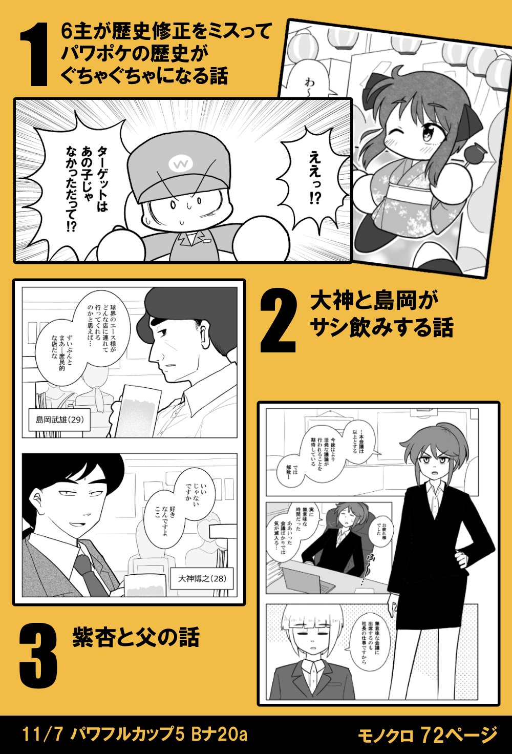 ごまっち パワカプ5 Bナ20a On Twitter 11 7開催のパワカプ5でパワポケ本の新刊を出す予定です 72ページ700円前後の予定 発行部数の参考にしたいので のアンケートにご協力頂けると大変助かります Https T Co Xigbtpvo79 Twitter