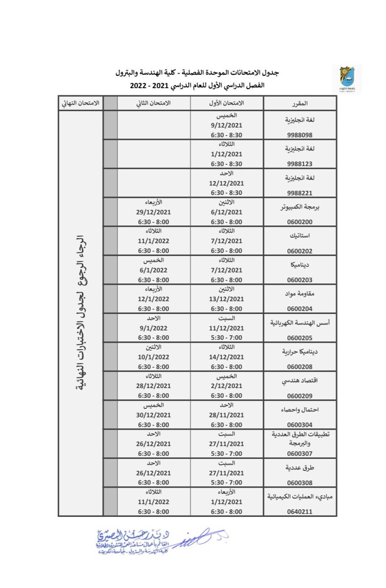 College of Engineering & Petroleum - KU tweet media