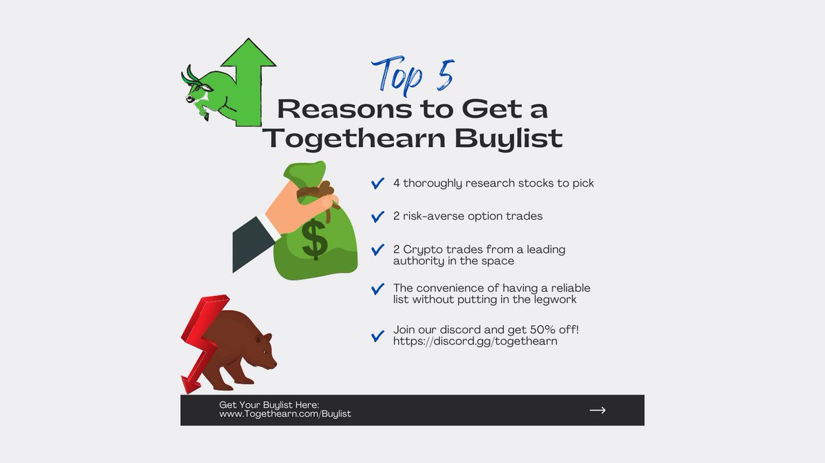 togethearn's tweet photo. #stockmarket #buylist #crypto #options #stocks #investing Join our discord group or visist our website in our bio https://t.co/Uh9OgjCoQr