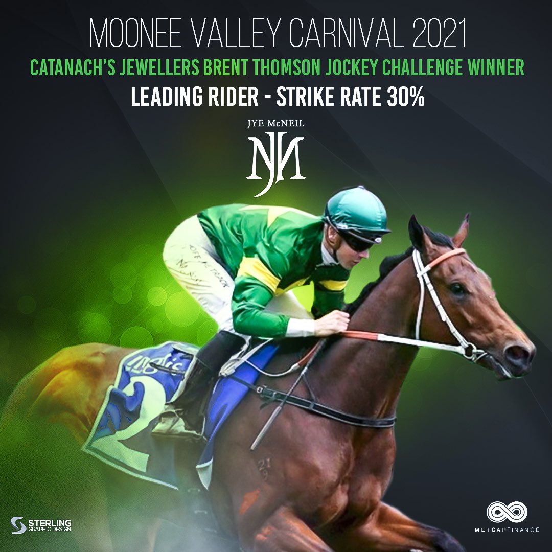 What a Great start to the Spring carnivals - leading Caulfield and Moonee Valley jockey ⁦<a href="/JyeMcNeil/">Jye McNeil</a>⁩ 🔥⁦<a href="/CoxPlate/">Cox Plate Carnival</a>⁩ ⁦<a href="/dulcifybp/">Brent Thomson</a>⁩ ⁦<a href="/CatanachsJewel/">Catanach's Jewellers</a>⁩ ⁦<a href="/7horseracing/">7HorseRacing 🐎</a>⁩ ⁦<a href="/777MJB/">Michael Browell</a>⁩ ⁦<a href="/TheValley/">Moonee Valley Racing Club</a>⁩ ⁦<a href="/Racing/">Racing.com</a>⁩