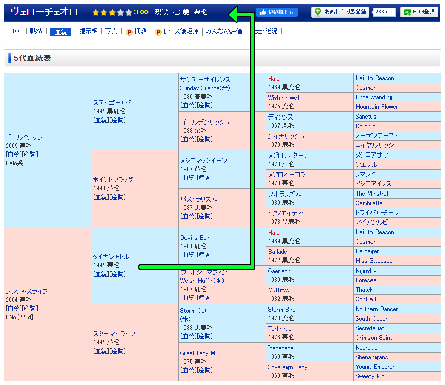 Top Tweets For プリュムドール On Twitter Twstalker