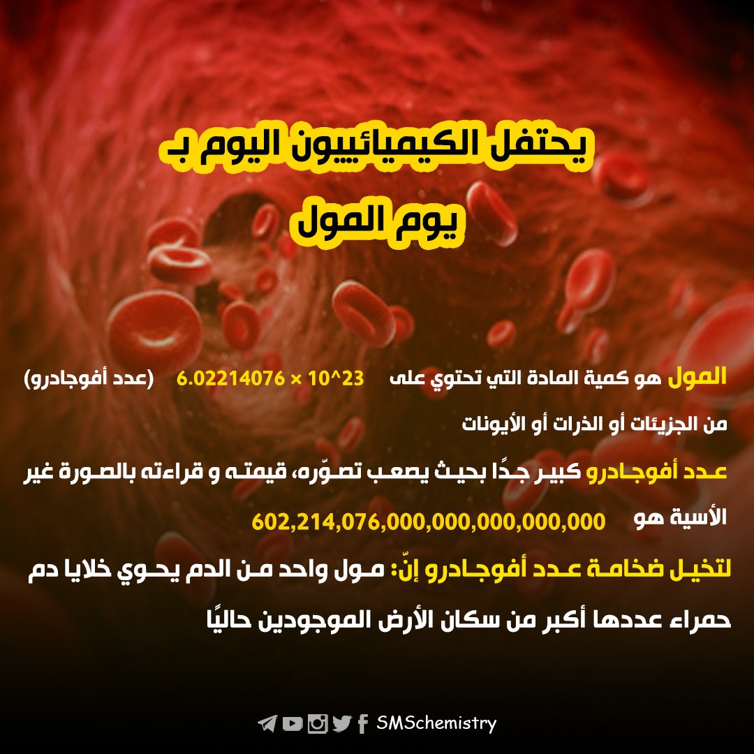 smschemistry's tweet photo. اقترح مقاربة مماثلة، عن تخيل ضخامة عدد افوجادرو يمكن أن تشرحها لطلابك .. 🙂 
#MoleDay2020 #MoleDay #يوم_المول https://t.co/HR78ee4YFK