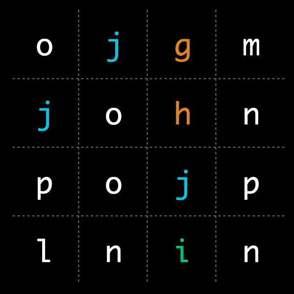 FakeEStott's tweet photo. @hoangnh50030245 @alphagenGallery Calling all hodlers named John, find me a Jake alpha 😀 https://t.co/ryuslvDsoA