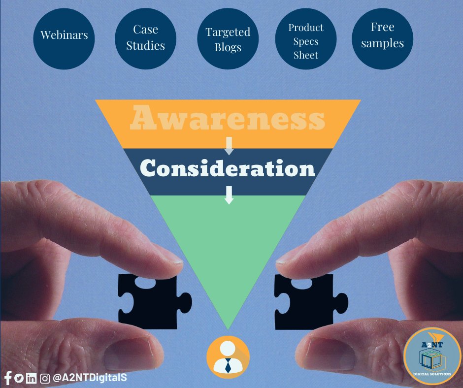 A2NTDigitalS's tweet photo. The 2nd stage of the Buyer's Journey is what we call the consideration stage. 

If these are the services you are looking for, send me a message, and I can discuss them with you further.

#consideration
#buyersjourney
#contentplan
#socialmediamarketing
#socialmediamanager https://t.co/W9Lyad5rHp