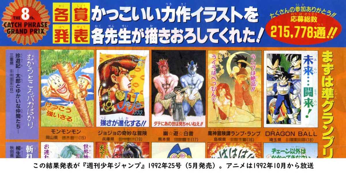 幽遊白書のキャッチフレーズを作ったのは読者だった！