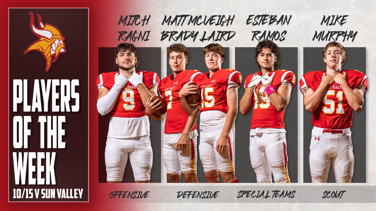 Congrats to our Players of the Week for Week 8: Sun Valley

Off: Jr. Mitch Ragni <a href="/MitchRagni/">Mitch Ragni</a> 
Def: Sr. Matt McVeigh &amp; Jr. Brady Laird <a href="/mattmcveigh_/">Matt McVeigh</a>  @laird_brady 
ST: Sr. Esteban Ramos <a href="/EstebanRamos00/">Esteban Ramos</a> 
Scout: So. Mike Murphy

#vikingpride #riseasONE 

<a href="/WCEVikings/">WC East Athletics</a> <a href="/KatherineAzar/">Katherine Azar</a>