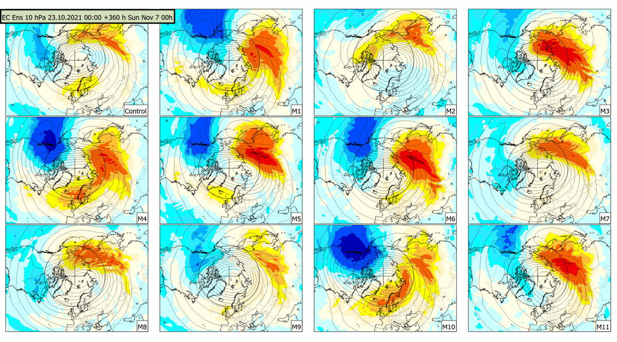 The cold PV-core air masses are pushed over the Pacific as a new WaF hits PV over Sibiria => PV-core turns weaker and warmer => new SSW and the first indications of a PV-split (M1) are seen. Speculative yes, but the strong WaF it's there. Thanks to Metdesk.com for fig