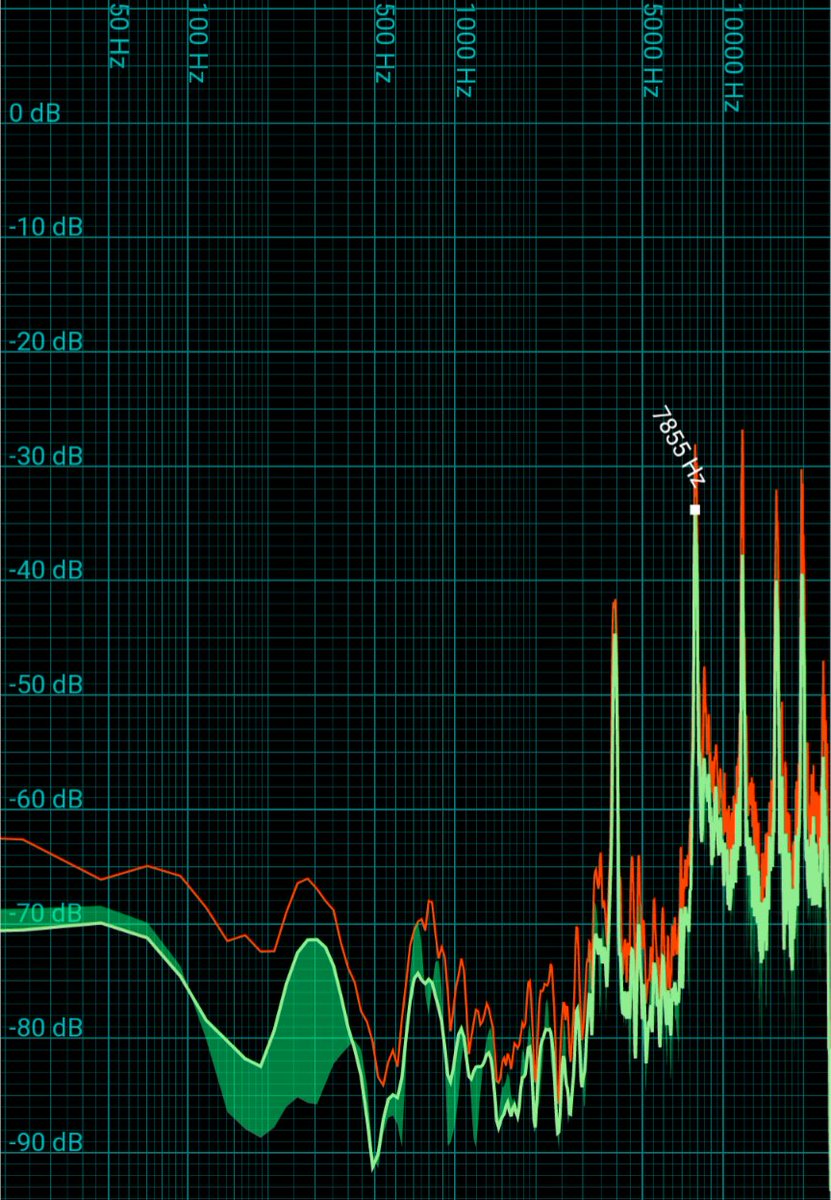 Warblefly's tweet photo. Well, what an interesting set of harmonics from the moka coffee pot this morning! Whistling like a tiny recorder. #sound #coffee #harmonicseries #earplugs https://t.co/Xwbox9xWBV
