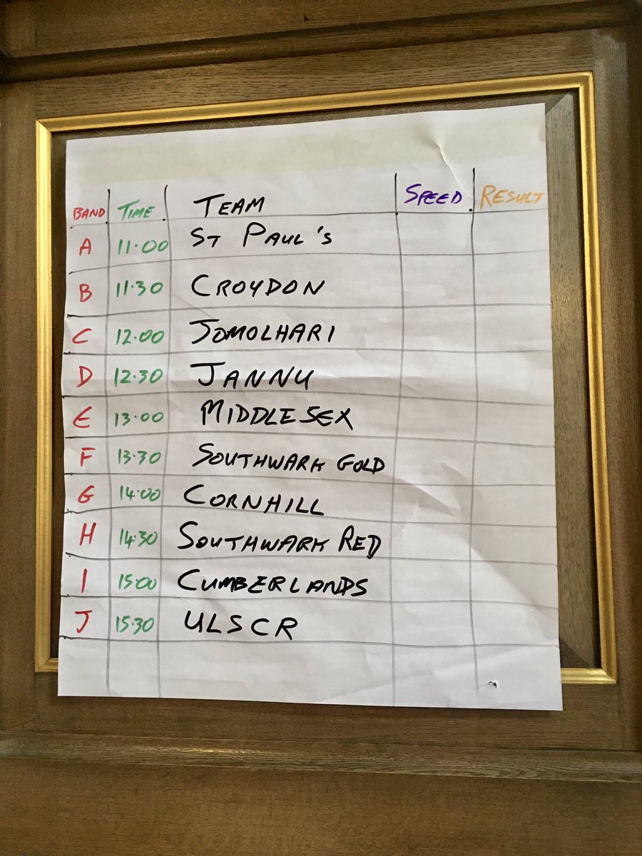 sussexbells's tweet photo. @Londonringing @BowBellsChurch First up #london12bell21 #12bell #bellringing @StPaulsLondon https://t.co/zHYMi2YR3G https://t.co/3gMlzwhkjk
